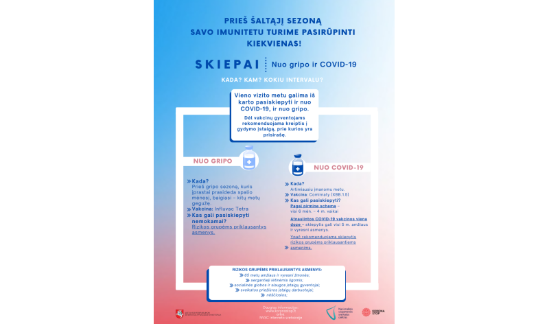 Kviečiame skiepytis nuo gripo ir COVID-19